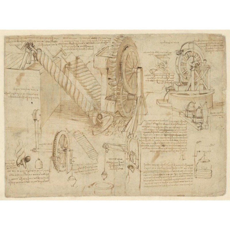 leonardo Da vinci codice Atlantico